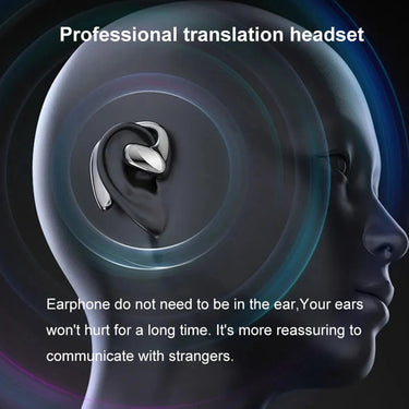 Translator Earbuds M8 Smart Language - 144 Languages - InspiredGrabs.com